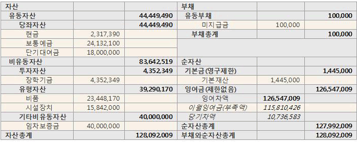 report160502